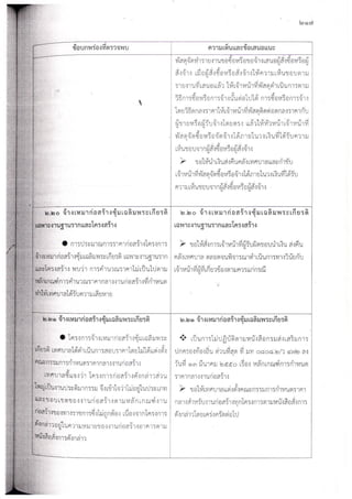 รวมข้อทักท้วงด้านการพัสดุของ อปท.