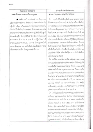 รวมข้อทักท้วงด้านการพัสดุของ อปท.