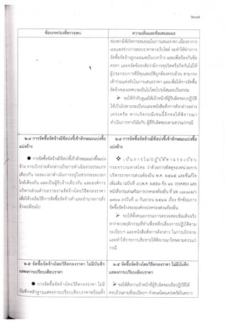 รวมข้อทักท้วงด้านการพัสดุของ อปท.