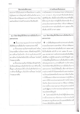 รวมข้อทักท้วงด้านการพัสดุของ อปท.