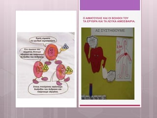 Ο ΑΙΜΑΤΟΥΛΗΣ ΚΑΙ ΟΙ ΒΟΗΘΟΙ ΤΟΥ
ΤΑ ΕΡΥΘΡΑ ΚΑΙ ΤΑ ΛΕΥΚΑ ΑΙΜΟΣΦΑΙΡΙΑ.
ΑΣ ΣΥΣΤΗΘΟΥΜΕ
 