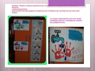 ΔΡΑΣΕΙΣ ΥΓΙΕΙΝΗΣ ΥΓΙΕΙΝΗΣ ΚΑΘΑΡΙΟΤΗΤΑΣ ΤΟΥ ΣΩΜΑΤΟΣ –ΠΑΙΧΝΙΔΙΑ ΜΕ ΤΟ ΝΕΡΟ ΚΑΙ ΤΟ
ΣΑΠΟΥΝΙ
( ΣΑΠΟΥΝΟΦΟΥΣΚΕΣ)
ΔΡΑΣΤΗΡΙΟΤΗΤΕΣ ΜΕ ΑΝΑΜΕΙΞΗ ΧΡΩΜΑΤΩΝ ΚΑΙ ΤΥΠΩΜΑΤΑ ΜΕ ΒΑΤΟΝΕΤΕΣ ΚΑΙ ΡΟΛΟ ΧΑΡΙ
ΥΓΕΙΑΣ.
ΤΑ ΠΑΙΔΙΑ ΠΑΡΑΤΗΡΟΥΝ ΕΝΤΥΠΟ ΥΛΙΚΟ
ΚΑΝΟΝΩΝ ΣΩΣΤΟΥ ΠΛΥΣΙΜΑΤΟΣ ΧΕΡΙΩΝ
ΚΑΙ ΔΗΜΙΟΥΡΓΟΥΝ.
 