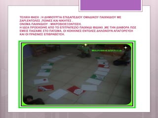 ΤΕΛΙΚΗ ΦΑΣΗ : Η ΔΗΜΙΟΥΡΓΙΑ ΕΠΙΔΑΠΕΔΙΟΥ ΟΜΑΔΙΚΟΥ ΠΑΙΧΝΙΔΙΟΥ ΜΕ
ΖΑΡΙ,ΕΝΤΟΛΕΣ ,ΠΟΙΝΕΣ ΚΑΙ ΝΙΚΗΤΕΣ .
ΟΝΟΜΑ ΠΑΙΧΝΙΔΙΟΥ : ΜΙΚΡΟΒΙΟΕΞΩΝΤΩΣΗ.
Η ΙΔΕΑ ΠΡΟΕΚΟΙΨΕ ΑΠΟ ΤΟ ΕΠΙΤΡΑΠΕΖΙΟ ΠΑΙΧΝΙΔΙ ΦΙΔΑΚΙ ,ΜΕ ΤΗΝ ΔΙΑΦΟΡΑ ΠΩΣ
ΕΜΕΙΣ ΠΑΙΖΑΜΕ ΣΤΟ ΠΑΤΩΜΑ. ΟΙ ΚΟΚΚΙΝΕΣ ΕΝΤΟΛΕΣ ΔΗΛΩΝΟΥΝ ΑΠΑΓΟΡΕΥΣΗ
ΚΑΙ ΟΙ ΠΡΑΣΙΝΕΣ ΕΠΙΒΡΑΒΕΥΣΗ.
 