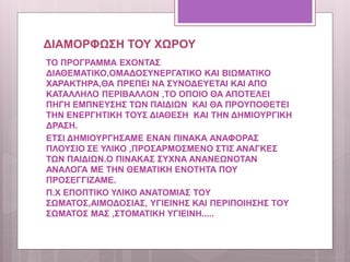 ΔΙΑΜΟΡΦΩΣΗ ΤΟΥ ΧΩΡΟΥ
ΤΟ ΠΡΟΓΡΑΜΜΑ ΕΧΟΝΤΑΣ
ΔΙΑΘΕΜΑΤΙΚΟ,ΟΜΑΔΟΣΥΝΕΡΓΑΤΙΚΟ ΚΑΙ ΒΙΩΜΑΤΙΚΟ
ΧΑΡΑΚΤΗΡΑ,ΘΑ ΠΡΕΠΕΙ ΝΑ ΣΥΝΟΔΕΥΕΤΑΙ ΚΑΙ ΑΠΟ
ΚΑΤΑΛΛΗΛΟ ΠΕΡΙΒΑΛΛΟΝ ,ΤΟ ΟΠΟΙΟ ΘΑ ΑΠΟΤΕΛΕΙ
ΠΗΓΗ ΕΜΠΝΕΥΣΗΣ ΤΩΝ ΠΑΙΔΙΩΝ ΚΑΙ ΘΑ ΠΡΟΥΠΟΘΕΤΕΙ
ΤΗΝ ΕΝΕΡΓΗΤΙΚΗ ΤΟΥΣ ΔΙΑΘΕΣΗ ΚΑΙ ΤΗΝ ΔΗΜΙΟΥΡΓΙΚΗ
ΔΡΑΣΗ.
ΕΤΣΙ ΔΗΜΙΟΥΡΓΗΣΑΜΕ ΕΝΑΝ ΠΙΝΑΚΑ ΑΝΑΦΟΡΑΣ
ΠΛΟΥΣΙΟ ΣΕ ΥΛΙΚΟ ,ΠΡΟΣΑΡΜΟΣΜΕΝΟ ΣΤΙΣ ΑΝΑΓΚΕΣ
ΤΩΝ ΠΑΙΔΙΩΝ.Ο ΠΙΝΑΚΑΣ ΣΥΧΝΑ ΑΝΑΝΕΩΝΟΤΑΝ
ΑΝΑΛΟΓΑ ΜΕ ΤΗΝ ΘΕΜΑΤΙΚΗ ΕΝΟΤΗΤΑ ΠΟΥ
ΠΡΟΣΕΓΓΙΖΑΜΕ.
Π.Χ ΕΠΟΠΤΙΚΟ ΥΛΙΚΟ ΑΝΑΤΟΜΙΑΣ ΤΟΥ
ΣΩΜΑΤΟΣ,ΑΙΜΟΔΟΣΙΑΣ, ΥΓΙΕΙΝΗΣ ΚΑΙ ΠΕΡΙΠΟΙΗΣΗΣ ΤΟΥ
ΣΩΜΑΤΟΣ ΜΑΣ ,ΣΤΟΜΑΤΙΚΗ ΥΓΙΕΙΝΗ.....
 