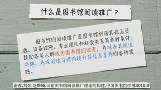 谢蓉,刘炜,赵珊珊.试论图书馆阅读推⼴理论的构建.中国图书馆学报2015.5
 