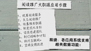 前提：各应用系统支持
相关数据功能！
 