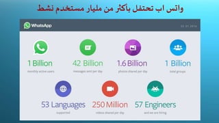 ‫نشط‬ ‫مستخدم‬ ‫مليار‬ ‫من‬ ‫بأكثر‬ ‫تحتفل‬ ‫اب‬ ‫واتس‬
 