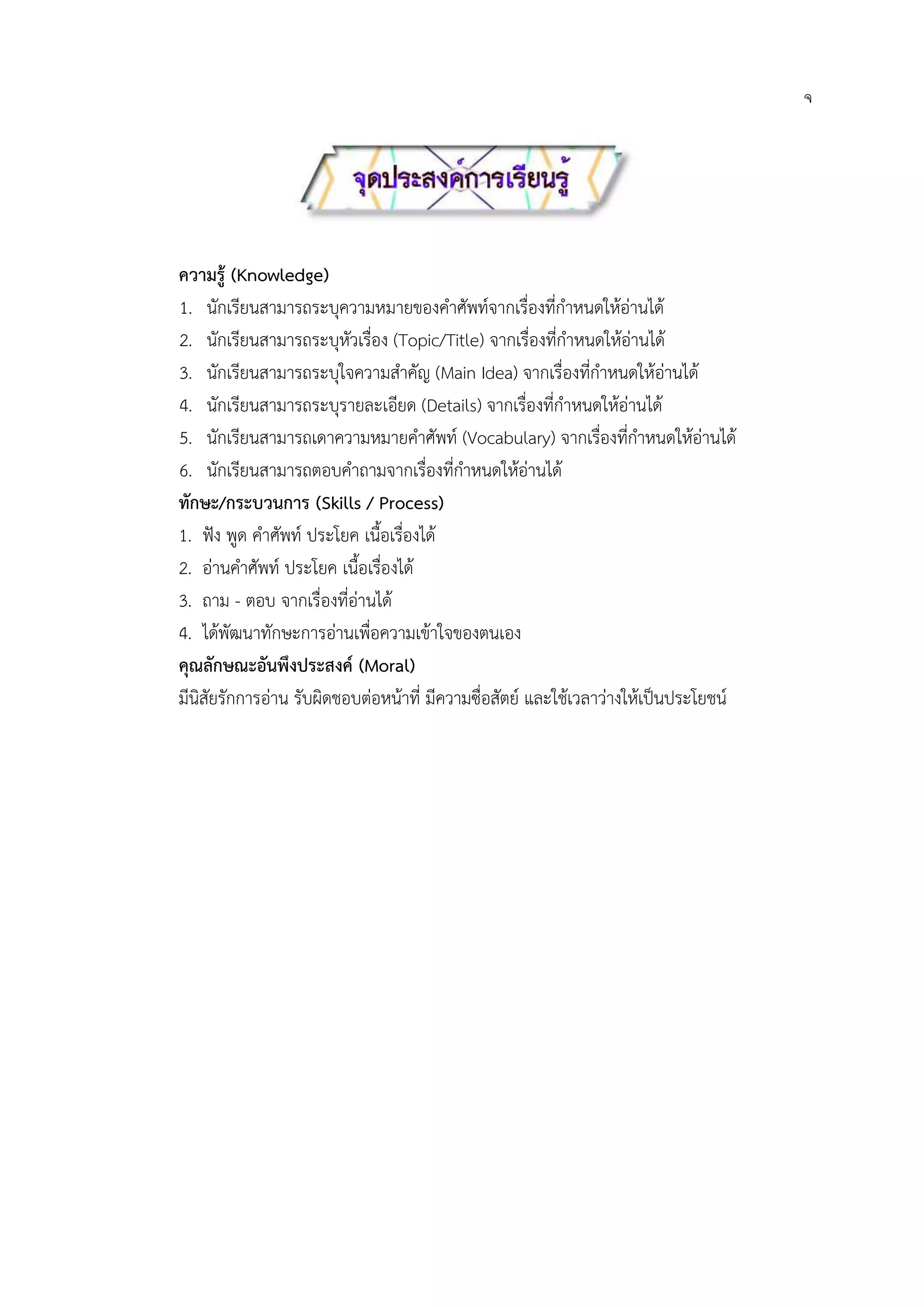 จ
ความรู้ (Knowledge)
1. นักเรียนสามารถระบุความหมายของคาศัพท์จากเรื่องที่กาหนดให้อ่านได้
2. นักเรียนสามารถระบุหัวเรื่อง (Topic/Title) จากเรื่องที่กาหนดให้อ่านได้
3. นักเรียนสามารถระบุใจความสาคัญ (Main Idea) จากเรื่องที่กาหนดให้อ่านได้
4. นักเรียนสามารถระบุรายละเอียด (Details) จากเรื่องที่กาหนดให้อ่านได้
5. นักเรียนสามารถเดาความหมายคาศัพท์ (Vocabulary) จากเรื่องที่กาหนดให้อ่านได้
6. นักเรียนสามารถตอบคาถามจากเรื่องที่กาหนดให้อ่านได้
ทักษะ/กระบวนการ (Skills / Process)
1. ฟัง พูด คาศัพท์ ประโยค เนื้อเรื่องได้
2. อ่านคาศัพท์ ประโยค เนื้อเรื่องได้
3. ถาม - ตอบ จากเรื่องที่อ่านได้
4. ได้พัฒนาทักษะการอ่านเพื่อความเข้าใจของตนเอง
คุณลักษณะอันพึงประสงค์ (Moral)
มีนิสัยรักการอ่าน รับผิดชอบต่อหน้าที่ มีความซื่อสัตย์ และใช้เวลาว่างให้เป็นประโยชน์
 