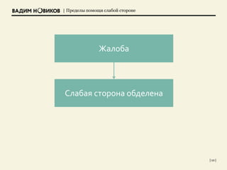 | Пределы помощи слабой стороне
| 10 |
Жалоба
Слабая сторона обделена
 