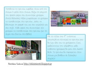 Χατσίκου Ιωάννα http://taksiasterati.blogspot.gr
Σοποθετώ το τρενάκι ακριβώς πάνω από τον
πίνακα ή ψηλά στον πίνακα. Βάζω τη μηχανή
την πρώτη μέρα που συναντάμε γράμμα
(Αντίο θάλασσα). Μόλις γνωρίσουμε το γράμμα
το τοποθετούμε στο τρενάκι , ώστε να
βλέπουμε τη μορφή του και σαν κεφαλαίο και
σαν πεζό. Κάθε φορά που συναντάμε νέο
γράμμα το τοποθετούμε στο τρενάκι (με τη
σειρά που δίνεται στο βιβλίο)
Με το τέλος της 4ης
ενότητας
(πουπουλένια σύννεφα) το τρενάκι μας
θα έχει όλα του τα γράμματα. Εκεί,
μαθαίνοντας την αλφαβήτα κάθε
επιβάτης (γράμμα) θα μπει στη σωστή
θέση. Σο τρενάκι θα παραμείνει στον
πίνακα για βοήθεια σε δύσκολες
στιγμές!
 