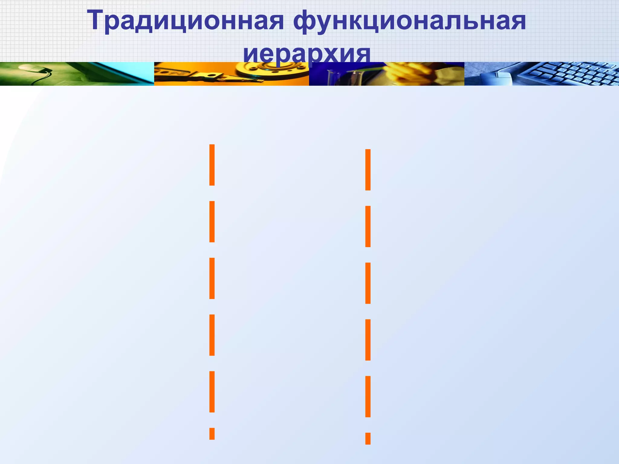 Традиционная функциональная
иерархия
 