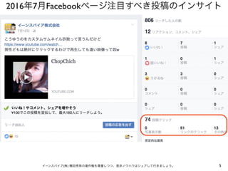 2016年7月Facebookページ注目すべき投稿のインサイト
5イーンスパイア(株) 横田秀珠の著作権を尊重しつつ、是非ノウハウはシェアして行きましょう。
 