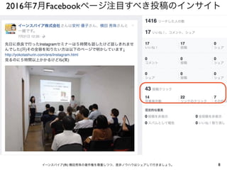 2016年7月Facebookページ注目すべき投稿のインサイト
8イーンスパイア(株) 横田秀珠の著作権を尊重しつつ、是非ノウハウはシェアして行きましょう。
 