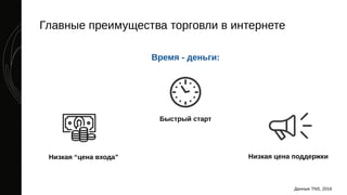 Преимущества торговли ETD