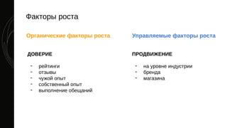 Факторы роста
ДОВЕРИЕ
- рейтинги
- отзывы
- чужой опыт
- собственный опыт
- выполнение обещаний
ПРОДВИЖЕНИЕ
- на уровне индустрии
- бренда
- магазина
Органические факторы роста Управляемые факторы роста
 