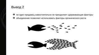 Вывод 2
➔ ни один продавец самостоятельно не преодолеет сдерживающие факторы
➔ объединение позволяет использовать факторы органического роста
 