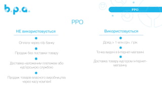 РРО
РРО
НЕ використовується Використовується
Оплата через п/р банку
Точка видачі в Інтернет-магазиніПродаж без поставки товару
Доставка наложеним платежем або
кур’єрською службою
Продаж товарів власного виробництва
через касу компанії
Доставка товару кур’єром інтернет-
магазину
Дохід > 1 млн.грн. / рік
 