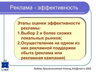 Любовь Крашенинникова missing_link@mail.ru 2005
Реклама - эффективность
Этапы оценки эффективности
рекламы:
1.Выбор 2 и более схожих
локальных рынков;
2.Осуществление на одном из
них рекламной поддержки
сбыта (реклама или
рекламная кампания)
Этапы оценки эффективности
рекламы:
1.Выбор 2 и более схожих
локальных рынков;
2.Осуществление на одном из
них рекламной поддержки
сбыта (реклама или
рекламная кампания)
 