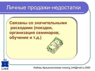 Любовь Крашенинникова missing_link@mail.ru 2005
Личные продажи-недостатки
Связаны со значительными
расходами (поездки,
организация семинаров,
обучение и т.д.)
Связаны со значительными
расходами (поездки,
организация семинаров,
обучение и т.д.)
 