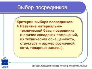 Любовь Крашенинникова missing_link@mail.ru 2005
Выбор посредников
Критерии выбора посредников:
4.Развитие материально-
технической базы посредника
(наличие складских помещений,
их техническая оснащенность,
структура и размер розничной
сети, товарные запасы).
Критерии выбора посредников:
4.Развитие материально-
технической базы посредника
(наличие складских помещений,
их техническая оснащенность,
структура и размер розничной
сети, товарные запасы).
 