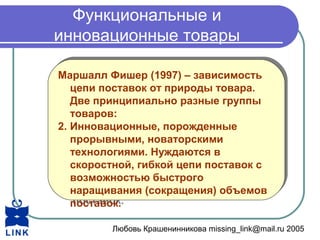 Любовь Крашенинникова missing_link@mail.ru 2005
Функциональные и
инновационные товары
Маршалл Фишер (1997) – зависимость
цепи поставок от природы товара.
Две принципиально разные группы
товаров:
2. Инновационные, порожденные
прорывными, новаторскими
технологиями. Нуждаются в
скоростной, гибкой цепи поставок с
возможностью быстрого
наращивания (сокращения) объемов
поставок.
Маршалл Фишер (1997) – зависимость
цепи поставок от природы товара.
Две принципиально разные группы
товаров:
2. Инновационные, порожденные
прорывными, новаторскими
технологиями. Нуждаются в
скоростной, гибкой цепи поставок с
возможностью быстрого
наращивания (сокращения) объемов
поставок.
 