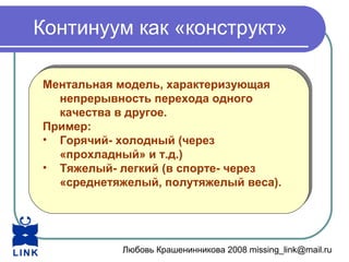 Любовь Крашенинникова 2008 missing_link@mail.ru
Континуум как «конструкт»
Ментальная модель, характеризующая
непрерывность перехода одного
качества в другое.
Пример:
• Горячий- холодный (через
«прохладный» и т.д.)
• Тяжелый- легкий (в спорте- через
«среднетяжелый, полутяжелый веса).
Ментальная модель, характеризующая
непрерывность перехода одного
качества в другое.
Пример:
• Горячий- холодный (через
«прохладный» и т.д.)
• Тяжелый- легкий (в спорте- через
«среднетяжелый, полутяжелый веса).
 