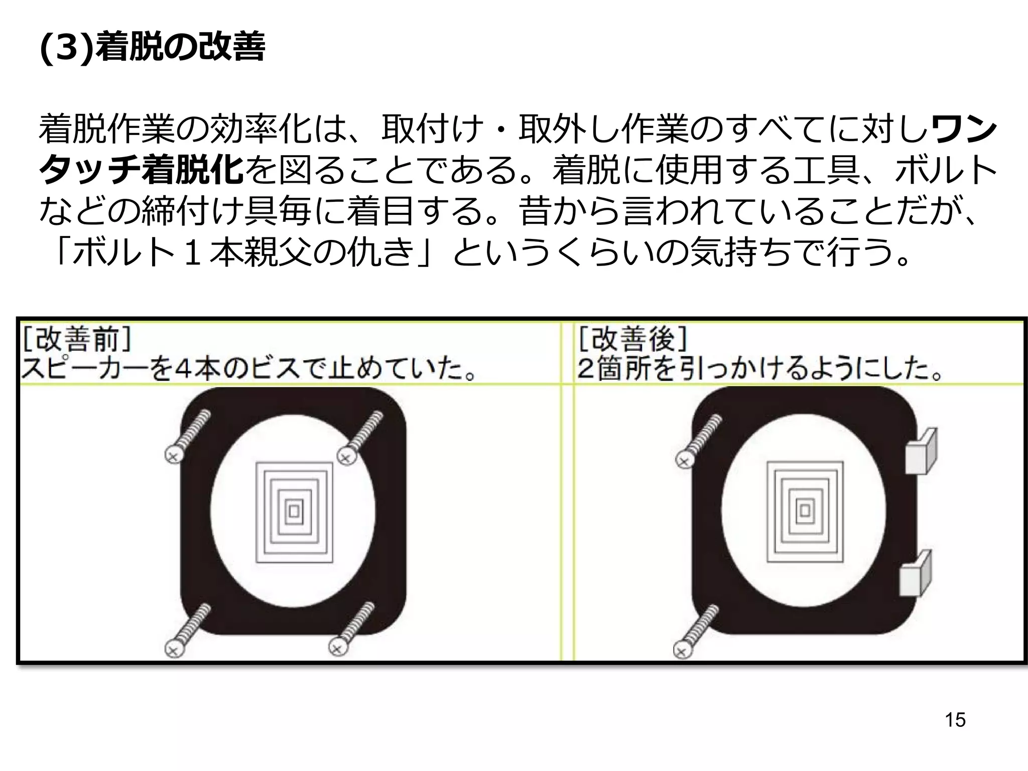 段取りの改善 | PDF