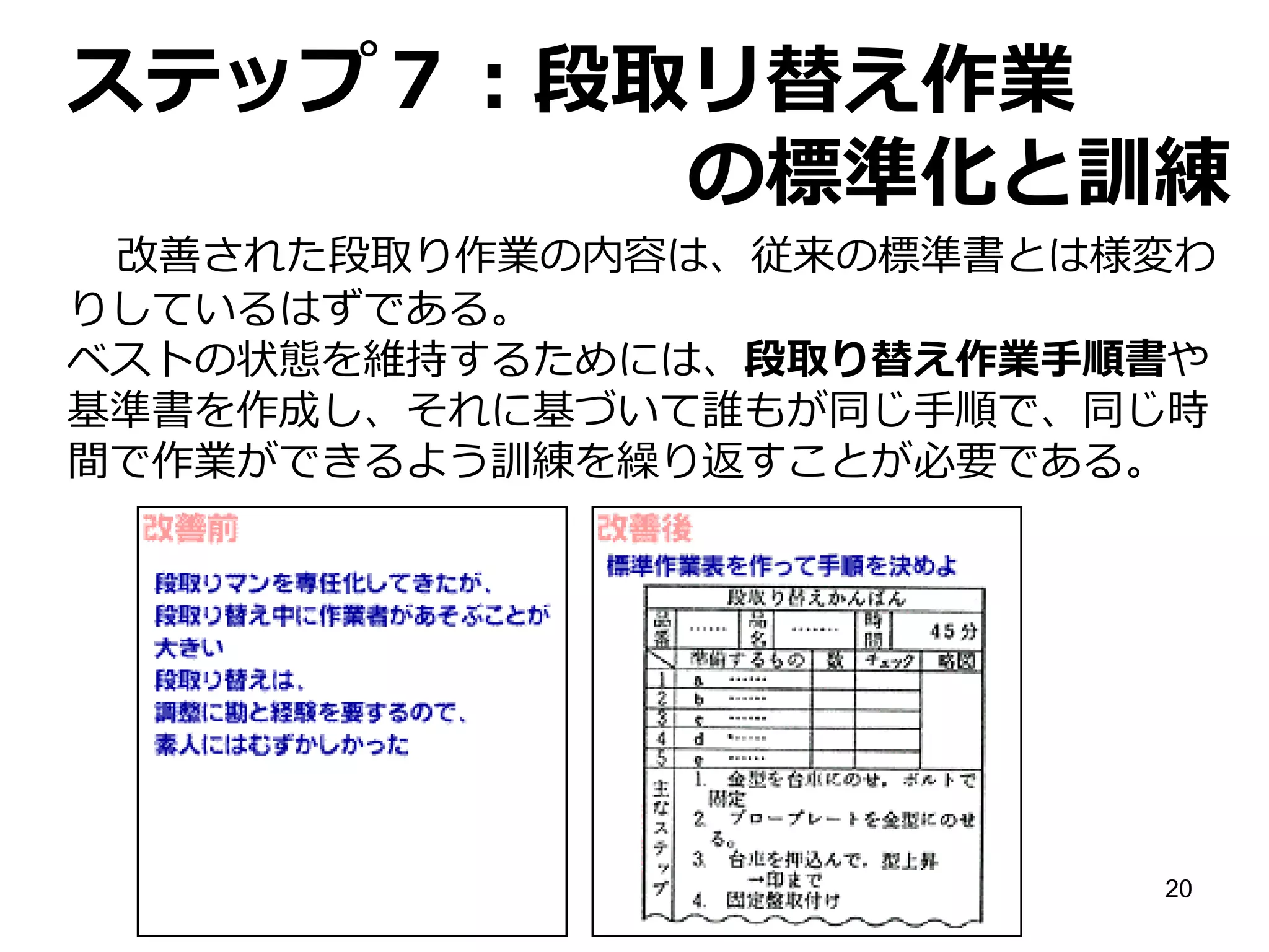 段取りの改善 | PDF