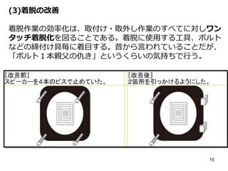 段取りの改善 | PDF