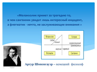 Артур Шопенгауэр – немецкий философ
«Меланхолик примет за трагедию то,
в чем сангвиник увидит лишь интересный инцидент,
а флегматик - нечто, не заслуживающее внимания »
 