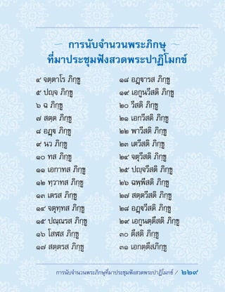 ��������������������������������������������������  229
การนับจ�ำนวนพระภิกษุ
ที่มาประชุมฟังสวดพระปาฏิโมกข์
๔ จตฺตาโร ภิกฺขู
๕ ปญฺจ ภิกฺขู
๖ ฉ ภิกฺขู
๗ สตฺต ภิกฺขู
๘ อฏฺ ภิกฺขู
๙ นว ภิกฺขู
๑๐ ทส ภิกฺขู
๑๑ เอกาทส ภิกฺขู
๑๒ ทฺวาทส ภิกฺขู
๑๓ เตรส ภิกฺขู
๑๔ จตุทฺทส ภิกฺขู
๑๕ ปณฺณรส ภิกฺขู
๑๖ โสฬส ภิกฺขู
๑๗ สตฺตรส ภิกฺขู
๑๘ อฏฺารส ภิกฺขู
๑๙ เอกูนวีสติ ภิกฺขู
๒๐ วีสติ ภิกฺขู
๒๑ เอกวีสติ ภิกฺขู
๒๒ พาวีสติ ภิกฺขู
๒๓ เตวีสติ ภิกฺขู
๒๔ จตุวีสติ ภิกฺขู
๒๕ ปญฺจวีสติ ภิกฺขู
๒๖ ฉพฺพีสติ ภิกฺขู
๒๗ สตฺตวีสติ ภิกฺขู
๒๘ อฏฺวีสติ ภิกฺขู
๒๙ เอกูนตฺตึสติ ภิกฺขู
๓๐ ตึสติ ภิกฺขู
๓๑ เอกตฺตึสภิกฺขู
 