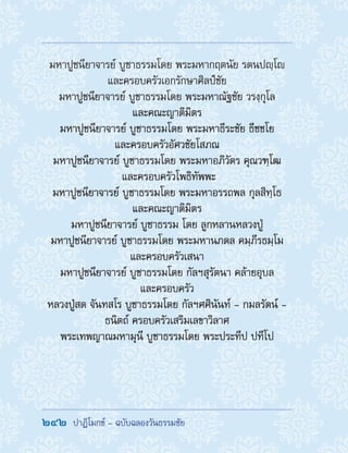 242  ปาฏิโมกข์ - ฉบับฉลองวันธรรมชัย
มหาปูชนียาจารย์ บูชาธรรมโดย พระมหากฤตนัย รตนปญฺโ
และครอบครัวเอกรักษาศิลป์ชัย
มหาปูชนียาจารย์ บูชาธรรมโดย พระมหาณัฐชัย วรงฺกุโล
และคณะญาติมิตร
มหาปูชนียาจารย์ บูชาธรรมโดย พระมหาธีระชัย ธีชชโย
และครอบครัวอัศวชัยโสภณ
มหาปูชนียาจารย์ บูชาธรรมโดย พระมหาอภิวัตร คุณวฑฺโฒ
และครอบครัวโพธิทัพพะ
มหาปูชนียาจารย์ บูชาธรรมโดย พระมหาอรรถพล กุลสิทฺโธ
และคณะญาติมิตร
มหาปูชนียาจารย์ บูชาธรรม โดย ลูกหลานหลวงปู่
มหาปูชนียาจารย์ บูชาธรรมโดย พระมหานภดล คมฺภีรธมฺโม
และครอบครัวเสนา
มหาปูชนียาจารย์ บูชาธรรมโดย กัลฯสุรัตนา คล้ายอุบล
และครอบครัว
หลวงปู่สด จันทสโร บูชาธรรมโดย กัลฯศศินันท์ - กมลรัตน์ -
ธนิตถ์ ครอบครัวเสริมเลขาวิลาศ
พระเทพญาณมหามุนี บูชาธรรมโดย พระประทีป ปทีโป
 