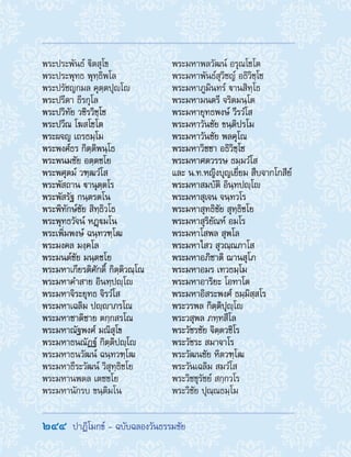 244  ปาฏิโมกข์ - ฉบับฉลองวันธรรมชัย
พระประพันธ์ ิตสุโข
พระประพุทธ พุทฺธิพโล
พระปรัชญกมล คุตฺตปุโ
พระปรีดา ธีรกุโล
พระปวิทัย วชิรวิชฺโช
พระปวีณ โฆสโชโต
พระผจญ เถรธมฺโม
พระพงศ์ธร กิตฺติพนฺโธ
พระพนมชัย อตฺตชโย
พระพศุตม์ วฑฺฒวํโส
พระพัสถาน านุตฺตโร
พระพัสรัฐ กนฺตรตโน
พระพิทักษ์ชัย สิทฺธิวโธ
พระพุทธวัจน์ หฏฺมโน
พระเพิ่มพงษ์ ฉนฺทวฑฺโฒ
พระมงคล มงฺคโล
พระมนต์ชัย มนฺตชโย
พระมหาเกียรติศักดิ์ กิตฺติวณฺโณ
พระมหาค�ำสาย อินทฺปญฺโ
พระมหาจิระยุทธ จิรวํโส
พระมหาเฉลิม ปญฺาภรโณ
พระมหาชาติชาย ตกฺกสรโณ
พระมหาณัฐพงศ์ มณิสุโข
พระมหาธนณัฏฐ์ กิตฺติปญฺโ
พระมหาธนวัฒน์ ฉนฺทวฑฺโฒ
พระมหาธีระวัฒน์ วิสุทฺธิชโย
พระมหานพดล เตชชโย
พระมหานักรบ ขนฺติมโน
พระมหาพลวัฒน์ อรุณโชโต
พระมหาพันธ์สุวิชญ์ อธิวิชฺโช
พระมหาภูมินทร์ านสิทฺโธ
พระมหามนตรี จริตมนฺโต
พระมหายุทธพงษ์ วีรวํโส
พระมหาวันชัย ขนฺติปรโม
พระมหาวันชัย พลคุโณ
พระมหาวิชชา อธิวิชฺโช
พระมหาศตวรรษ ธมฺมวํโส
และ น.ท.หญิงบุญเยี่ยม สืบจากโกสีย์
พระมหาสมบัติ อินฺทปญฺโ
พระมหาสุเจน จนฺทวโร
พระมหาสุทธิชัย สุทฺธิชโย
พระมหาสุริยัณห์ อมโร
พระมหาโสพล สุพโล
พระมหาไสว สุวณฺณภาโส
พระมหาอภิชาติ ฌานสุโภ
พระมหาอมร เทวธมฺโม
พระมหาอาริยะ โอทาโต
พระมหาอิสระพงศ์ ธมฺมิสฺสโร
พระวรพล กิตฺติปุญฺโ
พระวสุพล ภทฺทสีโล
พระวัชรชัย จิตฺตวชิโร
พระวัชระ สมาจาโร
พระวัฒนชัย หิตวฑฺโฒ
พระวันเฉลิม สมวํโส
พระวิชชุรัชย์ สกฺกวโร
พระวิชัย ปุณฺณธมฺโม
 