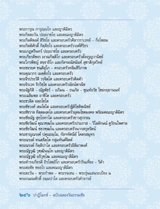 246  ปาฏิโมกข์ - ฉบับฉลองวันธรรมชัย
พระการุณ การุญฺโก และญาติมิตร
พระกิตตะวัน ปญฺาชโย และคณะญาติมิตร
พระกิตติพงศ์ สิริชโย และครอบครัวศิลาวราเวทย์ - กิ่งโพยม
พระกิตติศักดิ์ กิตฺติธโร และครอบครัววงศ์ศิริธร
พระเกฏตรินทร์ ปญฺาชโย และครอบครัว
พระเกียรติขจร าณกิตฺติโก และครอบครัวตั้งจรูญวานิชย์
พระไกรพิชญ์ สจฺจาธิโก และกัลฯมนัสนันท์ สุชาติกุลวิทย์
พระขจรยศ ขนฺติสุโภ - ครอบครัวหลิมสิริภาพ
พระคุณากร เมตฺติธโร และครอบครัว
พระจิรประวัติ วรจิตฺโต และครอบครัวคิดค้า
พระจิรเวท จิรวิชฺโช และครอบครัวนัยน์พาณิช
พระฉัฐกิติ - ณัฐพัชร์ - อภิมน - ธนภัส - ชุณท์ธวัช ไชยกฤยานนท์
พระเฉลิมพล อาชิโต และครอบครัว
พระชวลิต อตฺถโชโต
พระชัชวงศ์ เขมโชโต และครอบครัวฐิติโชติพณิชย์
พระชัชวาล ทิตฺตมงฺคโล และครอบครัวอุดมโชคมงคล พร้อมคณะญาติมิตร
พระชัยณัฐ สุทฺโธทาโต และครอบครัวขาวสุวรรณ
พระชัยวัฒน์ คุณวฑฺฒโน และครอบครัวประภาส - วิไลลักษณ์ คูวัธนไพศาล
พระชัยวัฒน์ ชยวฑฺฒโน และครอบครัวนากสกุลรัตน์
พระชาญณรงค์ ปคุณธมฺโม, กัลฯทัศนีย์ โคตรสมุทร
พระณรงค์ ทนตฺจิตฺโต กลุ่มทันต์จิตต์
พระณรงค์ กิตฺติปาโล และครอบครัวธิติมาพงศ์
พระณัฐวุฒิ วุฑฺฒินนฺโท และญาติมิตร
พระณัฐวุฒิ อธิวุฑฺโฒ และคณะญาติมิตร
พระด�ำรงเกียรติ ถิรโสตฺถิโก และครอบครัวรินเที่ยง - ริค้า
พระต่อชัย ชยธโร และคณะญาติมิตร
พระตะวัน - พระก�ำพล - พระรจเสน - พระรุ่นแสนระเบียง 2
พระถนอมศักดิ์ ธมฺมปาโล และครอบครัวค�ำจารย์
 