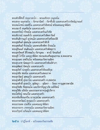 250  ปาฏิโมกข์ - ฉบับฉลองวันธรรมชัย
พระศักดิ์สิทธิ์ ปญฺาสกฺโก - พระมหิทธร จนฺทสโม
พระสกล นนฺทรตโน - กัลฯมานิตย์ - กัลฯซิ้วลั้ง และครอบครัววรรัตน์ญานนท์
พระสมโภชน์ อตฺตชิโน และครอบครัวสิงขรณ์ พร้อมคณะญาติมิตร
พระสมาธิ สนฺตจิตฺโต และครอบครัว
พระสหวัจน์ กวิทตฺโต และครอบครัวแก้วทัต
พระสังวรณ์ ธมฺมสํวโร และครอบครัวสัตตารัมย์
พระสันติราษฎร์ อุปสนฺโต และครอบครัวศรีสมบัติ
พระสุขสันต์ สุขสนฺโต และครอบครัวฟ้าลี
พระสุขสันต์ ทีปธมฺโม และพระพีรพัชร ถิรธมฺโม
พระสุธินนท์ สนฺตินนฺโท และครอบครัวพัสดุธาร
พระสุทธิพงศ์ สิริวฑฺฒโน กัลฯอุดม - พาณี รัตนยันท์
พระสุธี โกวิโท และญาติมิตร ชมรมส่งเสริมคุณธรรม ต.คลองสาม
พระสุเนตร ฉฬภิญฺโ พร้อมคณะกัลยาณมิตร
พระสุบงกช นิสมฺมกาโร และครอบครัวพันธ์ค�ำภา
พระสุพัฒน์ นิพนฺโธ และครอบครัว
พระสุภัสร์ ปภสฺสโร และครอบครัวจิระอธิกุล
พระสุรชัย ชยสโม และครอบครัวเสมอภาค
พระสุรวัฒน์ สุพนฺธโก และครอบครัว
พระสุรศักดิ์ สุราโ และครอบครัว KUMADA
พระสุรศักดิ์ สุรสกฺโก, สุมัชญา - สุมิตรา - วัลลภ หาญสุขวรพาณิช
พระสุวัจชัย ทิตฺตธมฺโม และกัลฯกัญญาภัค มณีรัตน์
พระสุวิชัย อธิชโย และธรรมทายาทรุ่นผู้บริหาร
พระโสรัจน์ รตนวํโส และครอบครัว
พระหลิงเจี้ยนเหวิน าณวุฑฺโฒ และครอบครัว
พระอรรควัฒน์ สุวณฺณวโร และครอบครัว
พระอรรณพ เปมสีโล และคณะญาติมิตร
พระอรรถกร ภทฺทธมฺโม และคณะกัลยาณมิตร
พระอวิรุทธ์ อภิฉนฺโท และคณะญาติมิตร
 