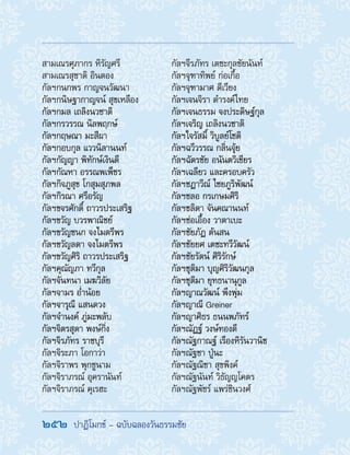 252  ปาฏิโมกข์ - ฉบับฉลองวันธรรมชัย
สามเณรศุภากร หิรัญศรี
สามเณรสุชาติ อินตอง
กัลฯกนกพร กาญจนวัฒนา
กัลฯกนิษฐากาญจน์ สุขเหลือง
กัลฯกมล เถลิงนวชาติ
กัลฯกรวรรณ นิลพฤกษ์
กัลฯกฤษณา มะสีผา
กัลฯกอบกุล แววนิลานนท์
กัลฯกัญญา พิทักษ์เงินดี
กัลฯกัณหา อรรณพเพ็ชร
กัลฯกิจภูสุข โกสุมสุภพล
กัลฯกิรณา ศรีอรัญ
กัลฯขจรศักดิ์ ถาวรประเสริฐ
กัลฯขวัญ บวรพาณิชย์
กัลฯขวัญชนก จงไมตรีพร
กัลฯขวัญลดา จงไมตรีพร
กัลฯขวัญศิริ ถาวรประเสริฐ
กัลฯคุณัญภา ทวีกุล
กัลฯจันทนา เมฆวิลัย
กัลฯจามร อ�่ำน้อย
กัลฯจารุณี แสนดวง
กัลฯจ�ำนงค์ ภู่มะพลับ
กัลฯจิตรสุดา พงษ์กิ่ง
กัลฯจิรภัทร ราชบุรี
กัลฯจิระภา โอกาว่า
กัลฯจิราพร พุกชูนาม
กัลฯจิราภรณ์ อุครานันท์
กัลฯจิราภรณ์ คุเรฮะ
กัลฯจีรภัทร เตชะกุลชัยนันท์
กัลฯจุฑาทิพย์ ก่อเกื้อ
กัลฯจุฑามาศ ดีเวียง
กัลฯเจนจิรา ด�ำรงค์ไทย
กัลฯเจนธรรม จงประดิษฐ์กุล
กัลฯเจริญ เถลิงนวชาติ
กัลฯใจรัสมิ์ วิบูลย์โชติ
กัลฯฉวีวรรณ กลิ่นจุ้ย
กัลฯฉัตรชัย อนันตวิเชียร
กัลฯเฉลียว และครอบครัว
กัลฯชฏาวีณ์ ไชยภูริพัฒน์
กัลฯชลอ กรเกษมศิริ
กัลฯชลิดา จันคณานนท์
กัลฯช่อเอื้อง วาตาเบะ
กัลฯชัยภัฏ ต้นสน
กัลฯชัยยศ เตชะทวีวัฒน์
กัลฯชัยรัตน์ ศิริรักษ์
กัลฯชุติมา บุญศิริวัฒนกุล
กัลฯชุติมา ยุทธนานุกูล
กัลฯญาณวัฒน์ พึงพุ่ม
กัลฯญาณี Greiner
กัลฯญาศิธร ธนนพภัทร์
กัลฯณัฏฐ์ วงษ์ทองดี
กัลฯณัฐกาณฐ์ เรืองหิรันวานิช
กัลฯณัฐชา ปู่นะ
กัลฯณัฐณิชา สุขพิงค์
กัลฯณัฐนันท์ วิธัญญโคตร
กัลฯณัฐพัชร์ แพร่ชินวงศ์
 