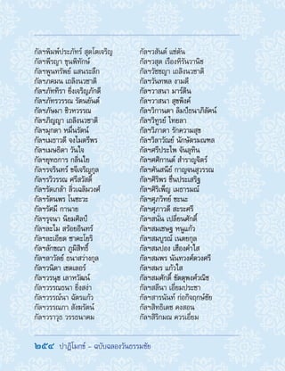 254  ปาฏิโมกข์ - ฉบับฉลองวันธรรมชัย
กัลฯพิมพ์ประภัทร์ สุดโตเจริญ
กัลฯพีรญา ขุนพิทักษ์
กัลฯพูนทรัพย์ แสนระลึก
กัลฯภคมน เถลิงนวชาติ
กัลฯภัททิรา ยิ่งเจริญภักดี
กัลฯภัทรวรรณ รัตนยันต์
กัลฯภัษมา ชิวหวรรณ
กัลฯภิญญา เถลิงนวชาติ
กัลฯมุกดา หมื่นรัตน์
กัลฯเมธาวดี จงไมตรีพร
กัลฯเมษธิดา วันใจ
กัลฯยุทธการ กลิ่นใย
กัลฯรจรินทร์ ขจีเจริญกุล
กัลฯรวิวรรณ ศรีสวัสดิ์
กัลฯรัดเกล้า ลิ่วเฉลิมวงศ์
กัลฯรัตนพร โนซะวะ
กัลฯรัศมี กานาย
กัลฯรุจนา นิยมศิลป์
กัลฯละไม สร้อยอินทร์
กัลฯละเอียด ซาคะโยริ
กัลฯลักขณา ภูมิสิทธิ์
กัลฯลาวัลย์ ธนาสว่างกุล
กัลฯวนิดา เชดเลอร์
กัลฯวรนุช เลาหวัฒน์
กัลฯวรรณธนา ยิ่งสง่า
กัลฯวรรณ์นา ฉัตรแก้ว
กัลฯวรรณภา สังฆรัตน์
กัลฯวราวุธ วรรธนาคม
กัลฯวสันต์ แซ่ตัน
กัลฯวสุด เรืองหิรันวานิช
กัลฯวัชชญา เถลิงนวชาติ
กัลฯวันทพล งามดี
กัลฯวาสนา มาร์ติน
กัลฯวาสนา สุขพิงค์
กัลฯวิกานดา ลิมป์ธนาภิลัคน์
กัลฯวิทูรย์ ไทยลา
กัลฯวิภาดา รักความสุข
กัลฯวิลาวัณย์ นักษัตรมณฑล
กัลฯศรีประไพ จันลุทิน
กัลฯศศิกานต์ ส�ำราญจิตร์
กัลฯศันสนีย์ กาญจนสุวรรณ
กัลฯศิริพร ชื่นประเสริฐ
กัลฯศิริเพ็ญ เมธารมณ์
กัลฯศุภวิทย์ ชะนะ
กัลฯศุภาวดี สะระศรี
กัลฯสนั่น เปลี่ยนศักดิ์
กัลฯสมเชษฐ หนูแก้ว
กัลฯสมบูรณ์ เนตยกุล
กัลฯสมปอง เฮืองค�ำใส
กัลฯสมพร นันทวงศ์ดวงศรี
กัลฯสมร แก้วใส
กัลฯสมศักดิ์ ขัตตุพงศ์วณิช
กัลฯสลีนา เอี่ยมประชา
กัลฯสารนันท์ ก่อกิจฤกษ์ชัย
กัลฯสิทธิเดช คงสอน
กัลฯสิริกมณ ควรเอี่ยม
 