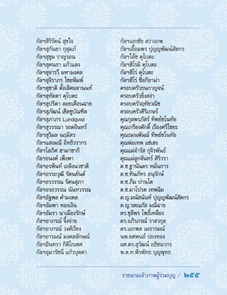 รายนามเจ้าภาพผู้ร่วมบุญ /  255
กัลฯสิริรัตน์ สุขใจ
กัลฯสุกันยา กุสุมภ์
กัลฯสุขุม ราญรอน
กัลฯสุคนธา แก้วแดง
กัลฯสุจารวี มหามงคล
กัลฯสุจิราภร ไชยพิมพ์
กัลฯสุชาติ ตั้งเลิศผลานนท์
กัลฯสุทัตตา คุโบตะ
กัลฯสุปรีดา ลอยเดือนฉาย
กัลฯสุภัฒน์ เชิดชูบัณฑิต
กัลฯสุภาภร Lundqvist
กัลฯสุวรรณา รอดอินทร์
กัลฯสุวิมล นฤมิตร
กัลฯแสงมณี อิทธิวรากร
กัลฯโสภิศ ฮามาซากิ
กัลฯอนงค์ เพ็งพา
กัลฯอรพินท์ เถลิงนวชาติ
กัลฯอรรถวุฒิ รัตนยันต์
กัลฯอรวรรณ รัตนสุภา
กัลฯอรอวรรณ นันทวรรณ
กัลฯอัฐพล ค�ำมงคล
กัลฯอัมพา ทองเงิน
กัลฯอัมรา นาเมืองรักษ์
กัลฯอาภรณ์ จิ้งจ่าย
กัลฯอาภรณ์ วงศ์เวียง
กัลฯอารมณ์ มงคลลักษณ์
กัลฯอินทรา กิติโกเศศ
กัลฯอุมารัชนี แก้วบุดตา
กัลฯเอกชัย สว่างภพ
กัลฯเอื้อมพร ปุญญพัฒน์สัตกร
กัลฯไอ๊ช คุโบตะ
กัลฯฮิโรมิ คุโบตะ
กัลฯฮีโร่ คุโบตะ
กัลฯฮีโร่ ซือกิยาม่า
ครอบครัวธนกาญจน์
ครอบครัวยิ่งสง่า
ครอบครัวฤทัยวณิช
ครอบครัวศิริเกษร์
คุณกุลพรภัสร์ ทิพย์ชโนทัย
คุณเกรียงศักดิ์ เรืองศรีไชยะ
คุณธมนพันณ์ ทิพย์ชโนทัย
คุณพ่อเทพ แซ่เฮง
คุณแม่จ�ำรัส กุจิรพันธ์
คุณแม่ลูกจันทร์ ศิริวรา
ด.ช.ฐานันดร หมั่นการ
ด.ช.ทินภัทร อนุรักษ์
ด.ช.ภีม ปานโต
ด.ช.มาโปรด เทพฉิม
ด.ญ.มนัสนันท์ ปุญญพัฒน์สัตกร
ด.ญ.รตณภัส มณีฉาย
ดร.ชุลีพร โพธิ์เหลือง
ดร.อภิรภรณ์ วาสวกุล
ดร.เอกพล เมธารมณ์
นพ.ยศพนธ์ ปองทอง
ผศ.ดร.สุวัฒน์ อธิชนากร
พ.ต.ท.พีรพัทธ บุญพุทธ
 
