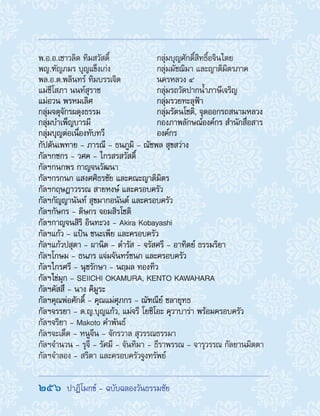 256  ปาฏิโมกข์ - ฉบับฉลองวันธรรมชัย
พ.อ.อ.เชาวลิต ทิมสวัสดิ์
พญ.ฑัญภมร บุญแข็งเก่ง
พล.อ.ต.พลินทร์ ทิมบรรเจิด
แม่ชีโสภา นนท์สุราช
แม่อวน พรหมเลิศ
กลุ่มจตุจักรผดุงธรรม
กลุ่มบ�ำเพ็ญบารมี
กลุ่มบุญต่อเนื่องทับทวี
กลุ่มบุญศักดิ์สิทธิ์อจินไตย
กลุ่มมัชฌิมา และญาติมิตรภาค
นครหลวง 4
กลุ่มรถวัดปากน�้ำภาษีเจริญ
กลุ่มรวยทะลุฟ้า
กลุ่มรัตนโชติ, จุดออกรถสนามหลวง
กองภาพลักษณ์องค์กร ส�ำนักสื่อสาร
องค์กร
กัปตันเพทาย - ภารณี - ธนภูมิ - ณัชพล สุขสว่าง
กัลฯกชกร - วศค - ไกรสรสวัสดิ์
กัลฯกนกพร กาญจนวัฒนา
กัลฯกรกนก แสงศศิธรชัย และคณะญาติมิตร
กัลฯกฤษฎาวรรณ สายหงษ์ และครอบครัว
กัลฯกัญญานันท์ สุขมากอนันต์ และครอบครัว
กัลฯกัษกร - ดิษกร จอมสิรโชติ
กัลฯกาญจนสิริ อินทะวง - Akira Kobayashi
กัลฯแก้ว - แป้น ชนะเพีย และครอบครัว
กัลฯแก้วปสุตา - ผานิต - ด�ำรัส - จรัสศรี - อาทิตย์ ธรรมริยา
กัลฯโกษม - ธนภร แจ่มจันทร์ชนก และครอบครัว
กัลฯไกรศรี - นุชรักษา - นฤมล ทองทิว
กัลฯไข่มุก - SEIICHI OKAMURA, KENTO KAWAHARA
กัลฯคัสสึ - นาง คิมูระ
กัลฯคุณพ่อศักดิ์ - คุณแม่ศุภกร - ณัฑณีย์ ชลายุทธ
กัลฯจรรยา - ด.ญ.บุญแก้ว, แม่จรี โยชิโอะ คุวาบาร่า พร้อมครอบครัว
กัลฯจริยา - Makoto ค�ำพันธ์
กัลฯจะเด็ด - หนูจีน - จักรวาล สุวรรณธรรมา
กัลฯจ�ำนวน - รุจี - รัศมี - จันทิมา - ธีราพรรณ - จารุวรรณ กัลยานมิตตา
กัลฯจ�ำลอง - สริตา และครอบครัวจูงทรัพย์
 