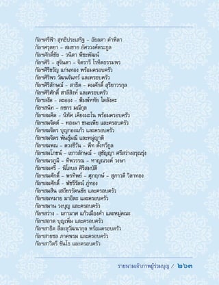 รายนามเจ้าภาพผู้ร่วมบุญ /  263
กัลฯศรีฟ้า สุทธิประเสริฐ - อัยลดา ค�ำพิลา
กัลฯศรุตยา - สมชาย อัศววงศ์ตระกูล
กัลฯศักดิ์ชัย - วนิดา พีชะพัฒน์
กัลฯศิริ - สุจินดา - จิตรารี โรหิตธรรมพร
กัลฯศิริขวัญ แก่นทอง พร้อมครอบครัว
กัลฯศิริพร วัฒนจันทร์ และครอบครัว
กัลฯศิริลักษณ์ - สาธิต - คมศักดิ์ สุริยาวรกุล
กัลฯศิริศักดิ์ สาลีสิงห์ และครอบครัว
กัลฯสงัด - ละออง - พิมพ์หทัย ไตลังคะ
กัลฯสนิท - กชกร มณีกุล
กัลฯสมคิด - นิทัศ เคียงมะโน พร้อมครอบครัว
กัลฯสมจิตต์ - ทองมา ชนะเพีย และครอบครัว
กัลฯสมจิตร บุญกองแก้ว และครอบครัว
กัลฯสมจิตร พันธุ์มณี และหมู่ญาติ
กัลฯสมพณ - ดวงชีวัน - พีท ตั้งทวีกูล
กัลฯสมโภชน์ - เยาวลักษณ์ - สุชัญญา ศรีสว่างอรุณรุ่ง
กัลฯสมรภูมิ - ทิพวรรณ - หาญณรงค์ วงษา
กัลฯสมศรี - นิโลบล ศิริสมบัติ
กัลฯสมศักดิ์ - พรทิพย์ - ศุภฤกษ์ - สุภาวดี วิลาทอง
กัลฯสมศักดิ์ - พัชรีรัตน์ ภู่ทอง
กัลฯสมสิน เสถียรรัตนชัย และครอบครัว
กัลฯสมหมาย มาอิตะ และครอบครัว
กัลฯสมาน วงบุญ และครอบครัว
กัลฯสว่าง - ผกามาศ แก้วเมืองค�ำ และหมู่คณะ
กัลฯสอาด บุญเพิ่ม และครอบครัว
กัลฯสาธิต ลีละสุวัฒนากุล พร้อมครอบครัว
กัลฯสายชล ภาคพรม และครอบครัว
กัลฯสาวิตรี ขันโธ และครอบครัว
 