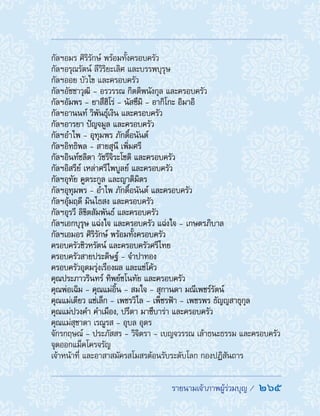 รายนามเจ้าภาพผู้ร่วมบุญ /  265
กัลฯอมร ศิริรักษ์ พร้อมทั้งครอบครัว
กัลฯอรุณรัตน์ ลีวิริยะเลิศ และบรรพบุรุษ
กัลฯออย บัวไข และครอบครัว
กัลฯอัชชาวุฒิ - อรวรรณ กิตติพนังกุล และครอบครัว
กัลฯอัมพร - ยาสึฮิโร่ - นัสซึมิ - อากิโกะ อิมาอิ
กัลฯอานนท์ วิพันธุ์เงิน และครอบครัว
กัลฯอารยา ปัญจมูล และครอบครัว
กัลฯอ�ำไพ - อุทุมพร ภักดิ์อนันต์
กัลฯอิทธิพล - สายสุนี เพิ่มศรี
กัลฯอินท์ชลิตา วัชรีจิระโชติ และครอบครัว
กัลฯอิสรีย์ เหล่าศรีไพบูลย์ และครอบครัว
กัลฯอุทัย คูตระกูล และญาติมิตร
กัลฯอุทุมพร - อ�ำไพ ภักดิ์อนันต์ และครอบครัว
กัลฯอุ้มฤดี มินไธสง และครอบครัว
กัลฯอุรวี ลิขิตสัมพันธ์ และครอบครัว
กัลฯเอกบุรุษ แฉ่งใจ และครอบครัว แฉ่งใจ - เกษตรภิบาล
กัลฯเอมอร ศิริรักษ์ พร้อมทั้งครอบครัว
ครอบครัวชิวหรัตน์ และครอบครัวศรีไทย
ครอบครัวสายประดิษฐ์ - จ�ำปาทอง
ครอบครัวอุดมรุ่งเรืองผล และแซ่โค้ว
คุณประภาวรินทร์ ทิพย์ชโนทัย และครอบครัว
คุณพ่อเฉิม - คุณแม่อิ้น - สมใจ - สุกานดา มณีเพชร์รัตน์
คุณแม่เตียว แซ่เล็ก - เพชรวิไล - เพ็ชรฟ้า - เพชรพร ธัญญสาธุกุล
คุณแม่ปวงค�ำ ค�ำเมือง, ปรีดา มาซึบาร่า และครอบครัว
คุณแม่สุชาดา เรณูรส - อุบล อุดร
จักรกฤษณ์ - ประภัสสร - วิจิตรา - เบญจวรรณ เล้าธนะธรรม และครอบครัว
จุดออกแม็คโครจรัญ
เจ้าหน้าที่ และอาสาสมัครสโมสรต้อนรับระดับโลก กองปฏิสันถาร
 