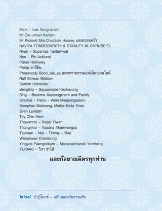 268  ปาฏิโมกข์ - ฉบับฉลองวันธรรมชัย
Mark - Lee Vongnarath
Mr.Ole Johan Karlsen
Mr.Richard Mrs.Chadalak Hussey และครอบครัว
NAVIYA TONBOONRITHI  STANLEY M. CHRUSEIEL
Nirun - Supamas Tantawiwat
Noo - Pin Asklund
Panor Holloway
Phillip มาร์ติน
Phrawoody Boon_ruk_sa และสหายธรรมแห่งโลกออนไลน์
Ralf Siriwan Bildtsen
Sanom Horlander
Sengthip - Saysamone Keohavong
Sing - Bounma Xaysongkham and Family
Sittichai - Patra - Winn Mekpongsatorn
Somphan Maliwong, Mieko-Keita Endo
Sven Lundahl
Tay Chin Hern
Thawanrat - Roger Owen
Thongnhot - Vasana Khamvongsa
Tipawan - Nat - Timmy - Bee
Wanakaew Chanleung
Yingyos Faengsrikum - Mananatchanok Yordming
YUKIAKI - วิภา ซาโต้
และกัลยาณมิตรทุกท่าน
 