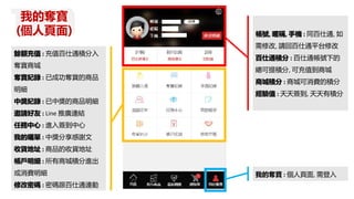 我的奪寶
(個人頁面) 帳號, 暱稱, 手機 : 同百仕通, 如
需修改, 請回百仕通平台修改
百仕通積分 : 百仕通帳號下的
總可提積分, 可充值到商城
商城積分 : 商城可消費的積分
經驗值 : 天天簽到, 天天有積分
餘額充值 : 充值百仕通積分入
奪寶商城
奪寶紀錄 : 已成功奪寶的商品
明細
中獎紀錄 : 已中獎的商品明細
邀請好友 : Line 推廣連結
任務中心 : 進入簽到中心
我的曬單 : 中獎分享感謝文
收貨地址 : 商品的收貨地址
帳戶明細 : 所有商城積分進出
或消費明細
修改密碼 : 密碼跟百仕通連動
我的奪寶 : 個人頁面, 需登入
 