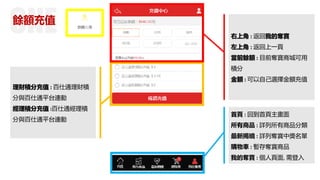 餘額充值
右上角 : 返回我的奪寶
左上角 : 返回上一頁
當前餘額 : 目前奪寶商城可用
積分
金額 : 可以自己選擇金額充值
理財積分充值 : 百仕通理財積
分與百仕通平台連動
經理積分充值 :百仕通經理積
分與百仕通平台連動
首頁 : 回到首頁主畫面
所有商品 : 詳列所有商品分類
最新揭曉 : 詳列奪寶中獎名單
購物車 : 暫存奪寶商品
我的奪寶 : 個人頁面, 需登入
 