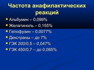 Частота анафилактических
реакций
 Альбумин – 0,099%Альбумин – 0,099%
 Желатиноль – 0,155%Желатиноль – 0,155%
 Гелофузин – 0,0077%Гелофузин – 0,0077%
 Декстраны – до 7%Декстраны – до 7%
 ГЭК 200ГЭК 200//0,5 – 0,047%0,5 – 0,047%
 ГЭК 450ГЭК 450//0,7 – до 0,085%0,7 – до 0,085%
 