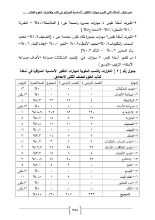 ‫لطالب‬ ‫العموم‬ ‫ات‬‫ر‬‫اختبا‬‫و‬ ‫كتب‬ ‫في‬ ‫انو‬‫ز‬‫لمار‬ ‫األساسية‬ ‫التفكير‬ ‫ات‬‫ر‬‫مها‬ ‫تقيس‬ ‫التي‬ ‫األسئمة‬ ‫افر‬‫و‬‫ت‬ ‫مدى‬.....
758
1-‫قس‬ ‫ت‬ ‫إالة‬ ‫أ‬ ‫ظيرت‬2‫ى‬ ‫رضوة‬‫ف‬ ‫ة‬‫ر‬‫صف‬ ‫رت‬‫ر‬‫ةيا‬:‫د‬‫وظة‬ ‫رفة‬2.5%-‫نة‬‫ر‬‫ا‬ ‫رفة‬
4.3%-‫رفتةثتل‬5.4%-‫تنتاج‬ ‫را‬3%)
1-‫قس‬ ‫ت‬ ‫إالة‬ ‫أ‬ ‫ظيرت‬5‫ػ‬‫ى‬ ‫ػة‬‫ة‬‫د‬ ‫ةن‬ ‫ف‬‫ػف‬‫ت‬‫ت‬ ‫تتاد‬ ‫ة‬‫ر‬‫صف‬ ‫رت‬‫ر‬‫ةيا‬:‫ػنتم‬‫ص‬‫درفت‬3.4%-‫ػد‬‫ت‬‫تود‬
‫ػات‬‫ن‬‫ف‬ ‫رفة‬‫ف‬ ‫ةات‬ ‫رف‬0.7%-‫ػاء‬‫ط‬‫ت‬ ‫ر‬ ‫ػد‬‫ت‬‫تود‬3.7%-‫ػؤ‬‫ب‬‫رفتن‬0.3%-‫ػاء‬‫ن‬‫رفب‬ ‫ػادة‬‫ل‬‫إ‬0.4%-
‫ا‬ ‫رفة‬ ‫بناء‬‫تتر‬0.1%-‫تد‬ ‫رفت‬0.1)%
2-‫قس‬ ‫ت‬ ‫إالة‬ ‫أ‬ ‫تظير‬ ‫فـ‬3‫ى‬ ‫رت‬‫ر‬‫ةيا‬:‫د‬‫ت‬ ‫رفةب‬ ‫تودتد‬-‫ىدرؼ‬ ‫ر‬ ‫صقاغة‬-‫صقاغة‬
‫إالة‬ ‫ر‬-‫تتب‬‫ر‬‫رفت‬-‫س‬ ‫رفتف‬)
( ‫رقم‬ ‫جدول‬1)‫ات‬‫ر‬‫ا‬‫ر‬‫التك‬‫النسب‬‫و‬‫المئوية‬‫ات‬‫ر‬‫لمها‬‫األساسية‬ ‫التفكير‬‫في‬ ‫ة‬‫افر‬‫و‬‫المت‬‫أسئمة‬
‫كتاب‬‫العموم‬‫اإلعدادي‬ ‫الثانى‬ ‫لمصف‬
‫ة‬‫ر‬‫رفةيا‬‫رفد‬ ‫رففصل‬‫ي‬ ‫ر‬‫ر‬1‫ي‬ ‫ر‬‫ر‬‫رفد‬ ‫رففصل‬2‫ع‬‫رفةجةف‬‫ةرفةإفقة‬ ‫رفن‬‫تتب‬‫ر‬‫رفت‬
3-‫ت‬ ‫رفةب‬ ‫تودتد‬0000%31
6-‫ىدرؼ‬ ‫ر‬ ‫صقاغة‬0000%31‫رر‬ ‫ة‬
1-‫وظة‬ ‫رفة‬237613.1%2
2-‫إالة‬ ‫ر‬ ‫صقاغة‬0000%31‫رر‬ ‫ة‬
3-‫ترجاع‬ ‫را‬3606760726.4%3
4-‫نة‬‫ر‬‫ا‬ ‫رفة‬313362.6%3
5-‫رفتصنتم‬630366.6%6
6-‫تتب‬‫ر‬‫رفت‬3030.6%36
7-‫رفتةثتل‬55321.1%5
30-‫فنات‬ ‫رفة‬‫ف‬ ‫ةات‬ ‫رف‬ ‫تودتد‬6310.5%30
33-‫نةاد‬ ‫ر‬‫ف‬ ‫رات‬ ‫رف‬ ‫تودتد‬17155435.5%6
36-‫تطاء‬ ‫ر‬ ‫تودتد‬66341.5%4
31-‫تنتاج‬ ‫را‬65602530.7%1
32-‫رفتنبؤ‬0776.3%7
33-‫س‬ ‫رفتف‬0000%31‫رر‬ ‫ة‬
34-‫رفبناء‬ ‫إلادة‬0660.3%33
35-‫اتتر‬ ‫رفة‬ ‫بناء‬0000%31‫رر‬ ‫ة‬
36-‫تد‬ ‫رفت‬0000%31‫رر‬ ‫ة‬
‫ع‬‫المجمو‬223202210300%
 