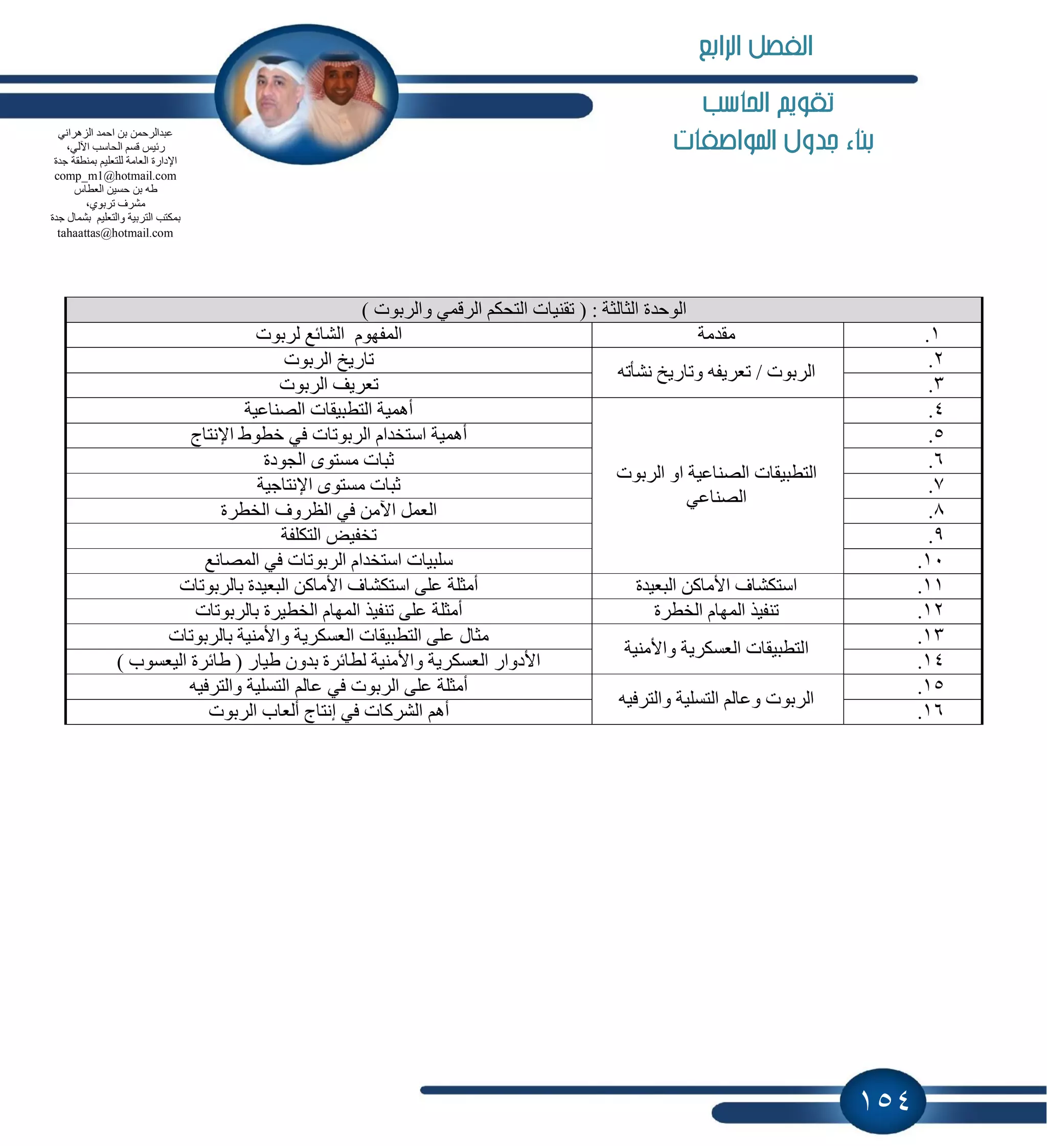 154
‫احلاسب‬ ‫تكويه‬
‫املواصفات‬ ‫جدول‬ ‫بناء‬
‫اٌٛؽذ‬) ‫ٚاٌشثٛد‬ ّٟ‫اٌشل‬ ُ‫اٌزؾى‬ ‫رمٕ١بد‬ ( : ‫اٌضبٌضخ‬ ‫ح‬
1.‫ِمذِخ‬‫ٌشثٛد‬ ‫اٌؾبئغ‬ َٛٙ‫اٌّف‬
2.
ٗ‫ٔؾأر‬ ‫ٚربس٠خ‬ ٗ‫رؼش٠ف‬ / ‫اٌشثٛد‬
‫اٌشثٛد‬ ‫ربس٠خ‬
3.‫اٌشثٛد‬ ‫رؼش٠ف‬
4.
‫اٌشثٛد‬ ٚ‫ا‬ ‫اٌقٕبػ١خ‬ ‫اٌزطج١مبد‬
ٟ‫اٌقٕبػ‬
‫اٌقٕبػ١خ‬ ‫اٌزطج١مبد‬ ‫أّ٘١خ‬
5.‫اإلٔزبط‬ ‫خطٛه‬ ٟ‫ف‬ ‫اٌشثٛربد‬ َ‫اعزخذا‬ ‫أّ٘١خ‬
6.ٜٛ‫ِغز‬ ‫صجبد‬‫اٌغٛدح‬
7.‫اإلٔزبع١خ‬ ٜٛ‫ِغز‬ ‫صجبد‬
8.‫اٌخطشح‬ ‫اٌظشٚف‬ ٟ‫ف‬ ِٓ٢‫ا‬ ًّ‫اٌؼ‬
9.‫اٌزىٍفخ‬ ‫رخف١ل‬
11.‫اٌّقبٔغ‬ ٟ‫ف‬ ‫اٌشثٛربد‬ َ‫اعزخذا‬ ‫عٍج١بد‬
11.‫اٌجؼ١ذح‬ ٓ‫األِبو‬ ‫اعزىؾبف‬‫ثبٌشثٛربد‬ ‫اٌجؼ١ذح‬ ٓ‫األِبو‬ ‫اعزىؾبف‬ ٍٝ‫ػ‬ ‫أِضٍخ‬
12.‫اٌخطشح‬ َ‫اٌّٙب‬ ‫رٕف١ز‬‫ثبٌشثٛربد‬ ‫اٌخط١شح‬ َ‫اٌّٙب‬ ‫رٕف١ز‬ ٍٝ‫ػ‬ ‫أِضٍخ‬
13.
‫ا‬‫ٚاألِٕ١خ‬ ‫اٌؼغىش٠خ‬ ‫ٌزطج١مبد‬
‫ثبٌشثٛربد‬ ‫ٚاألِٕ١خ‬ ‫اٌؼغىش٠خ‬ ‫اٌزطج١مبد‬ ٍٝ‫ػ‬ ‫ِضبي‬
14.) ‫اٌ١ؼغٛة‬ ‫هبئشح‬ ( ‫ه١بس‬ ْٚ‫ثذ‬ ‫ٌطبئشح‬ ‫ٚاألِٕ١خ‬ ‫اٌؼغىش٠خ‬ ‫األدٚاس‬
15.
ٗ١‫ٚاٌزشف‬ ‫اٌزغٍ١خ‬ ٌُ‫ٚػب‬ ‫اٌشثٛد‬
ٗ١‫ٚاٌزشف‬ ‫اٌزغٍ١خ‬ ٌُ‫ػب‬ ٟ‫ف‬ ‫اٌشثٛد‬ ٍٝ‫ػ‬ ‫أِضٍخ‬
16.‫اٌشثٛد‬ ‫أٌؼبة‬ ‫ئٔزبط‬ ٟ‫ف‬ ‫اٌؾشوبد‬ ُ٘‫أ‬
ٟٔ‫اٌض٘شا‬ ‫اؽّذ‬ ٓ‫ث‬ ّٓ‫ػجذاٌشؽ‬
،ٌٟ٢‫ا‬ ‫اٌؾبعت‬ ُ‫لغ‬ ‫سئ١ظ‬
ٌ‫ا‬ ‫اإلداسح‬‫عذح‬ ‫ثّٕطمخ‬ ُ١ٍ‫ٌٍزؼ‬ ‫ؼبِخ‬
comp_m1@hotmail.com
‫اٌؼطبط‬ ٓ١‫ؽغ‬ ٓ‫ث‬ ٗ‫ه‬
،ٞٛ‫رشث‬ ‫ِؾشف‬
‫عذح‬ ‫ثؾّبي‬ ُ١ٍ‫ٚاٌزؼ‬ ‫اٌزشث١خ‬ ‫ثّىزت‬
tahaattas@hotmail.com
‫الرابع‬ ‫الفصل‬
 