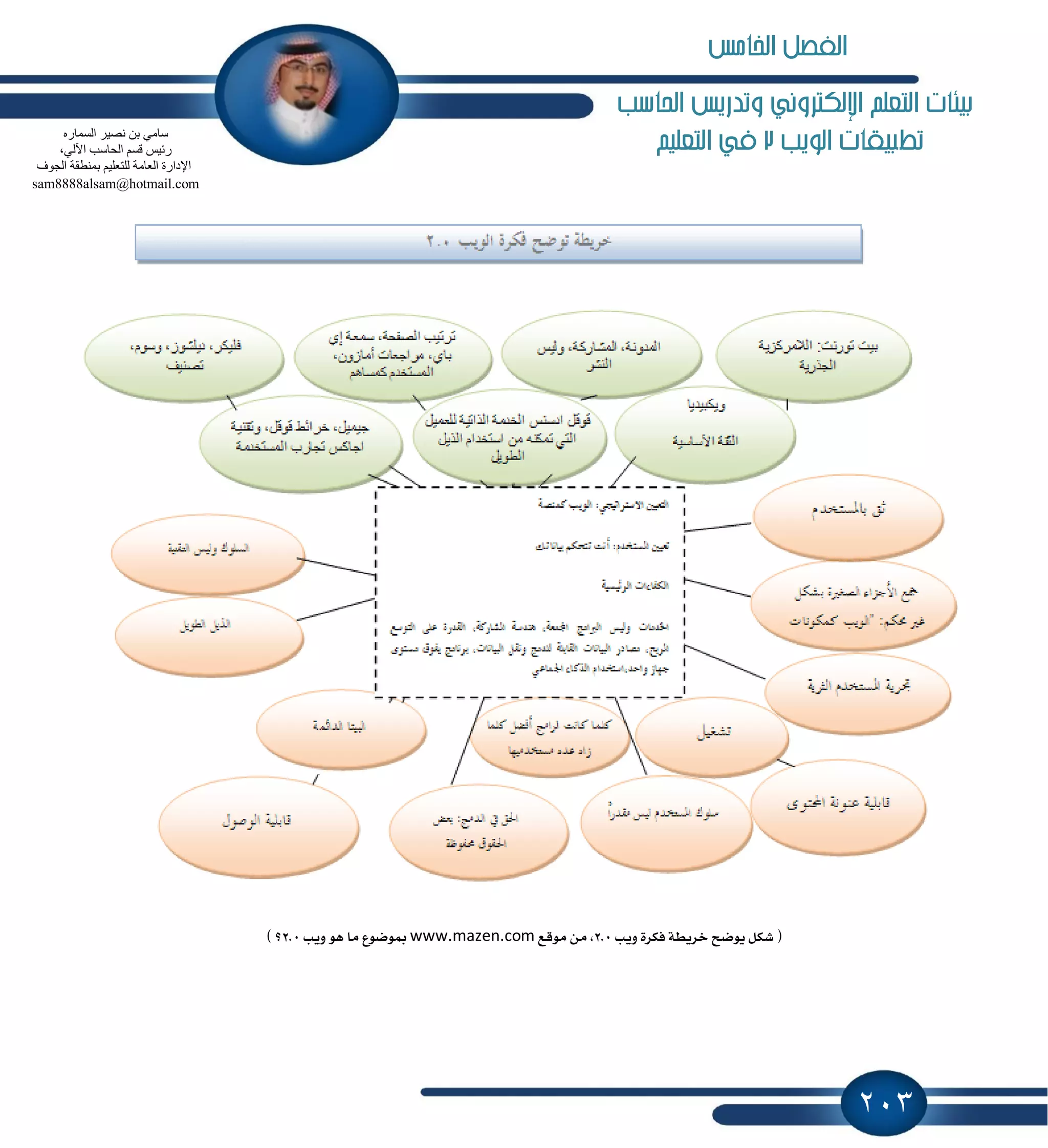 203
‫احلاسب‬ ‫وتدريص‬ ‫اإللهرتوني‬ ‫التعله‬ ‫بيئات‬
‫الويب‬ ‫تطبيكات‬2‫التعليه‬ ‫يف‬
‫ٜٚب‬ ٠‫ؾهط‬ ١‫خطٜط‬ ‫ٜٛنح‬ ٌ‫ؾه‬ (2.0‫َٛقع‬ َٔ ,www.mazen.com‫ٜٚب‬ ٖٛ ‫َا‬ ‫َٛنٛع‬2.0) ‫؟‬
ٖ‫اٌغّبس‬ ‫ٔق١ش‬ ٓ‫ث‬ ِٟ‫عب‬
،ٌٟ٢‫ا‬ ‫اٌؾبعت‬ ُ‫لغ‬ ‫سئ١ظ‬
‫اٌغٛف‬ ‫ثّٕطمخ‬ ُ١ٍ‫ٌٍزؼ‬ ‫اٌؼبِخ‬ ‫اإلداسح‬
sam8888alsam@hotmail.com
‫اخلامص‬ ‫الفصل‬
 