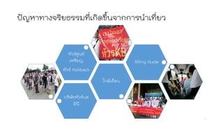 ปัญหาทางจริยธรรมที่เกิดขึ้นจากการนาเที่ยว
บริษัททัวร์นอ
มินี
ไกด์เถื่อน
ทัวร์ศูนย์
เหรียญ
ทัวร์ Kickback
Sitting Guide
17
 