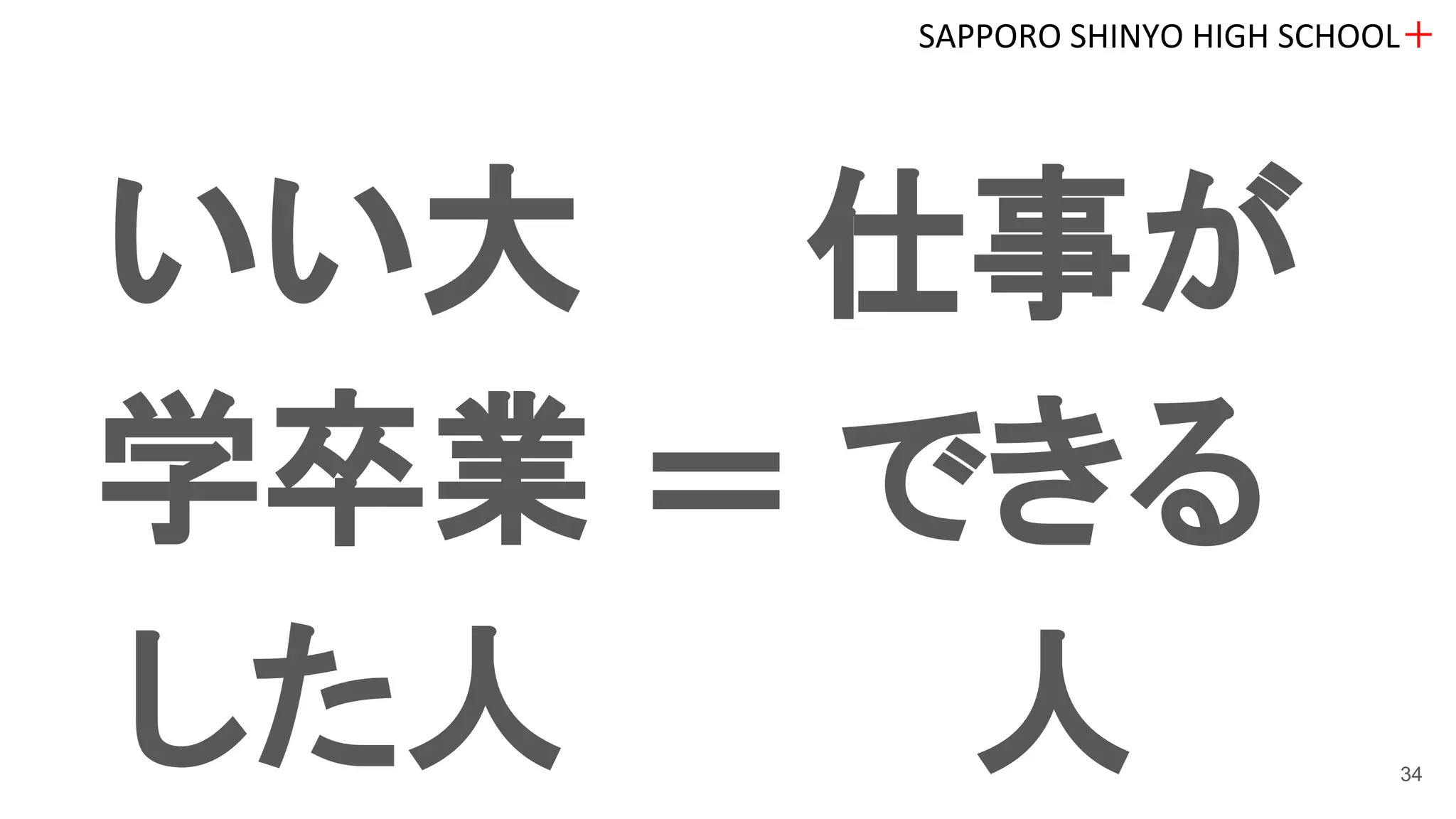 いい大
学卒業
した人
SAPPORO SHINYO HIGH SCHOOL＋
34
仕事が
できる
人
＝
 